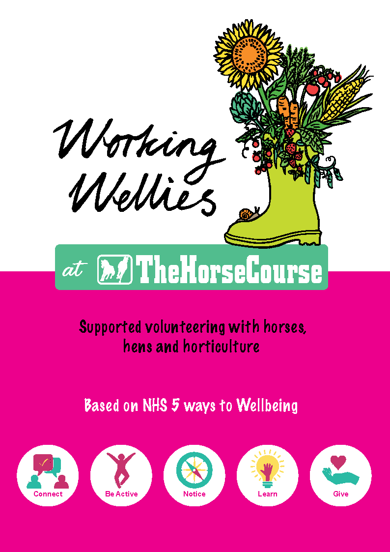 Working Wellies report 2024