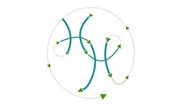 Harmony Horsemanship logo