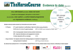 Summary: Evidence to date 2016